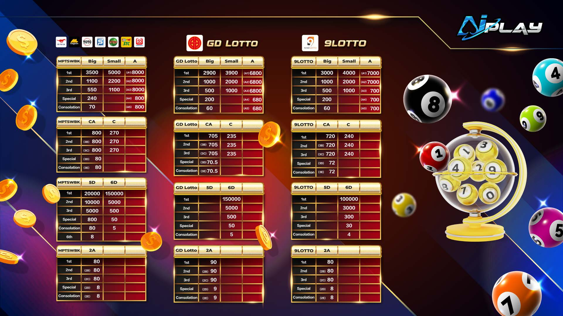 lottery-payout-structures