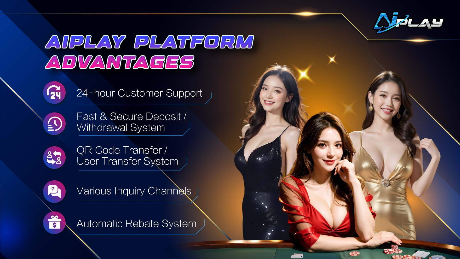 AiPlay Advantages