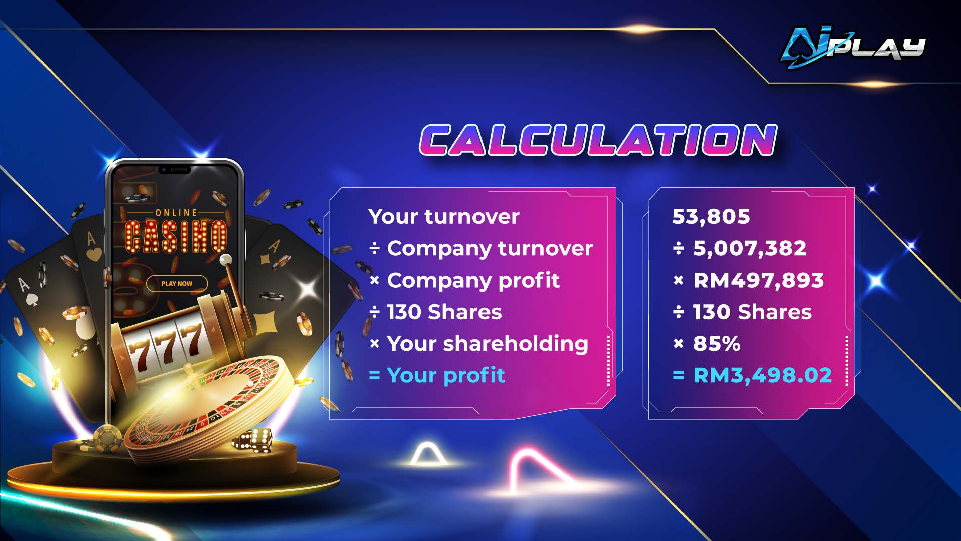 final-calculation-formula